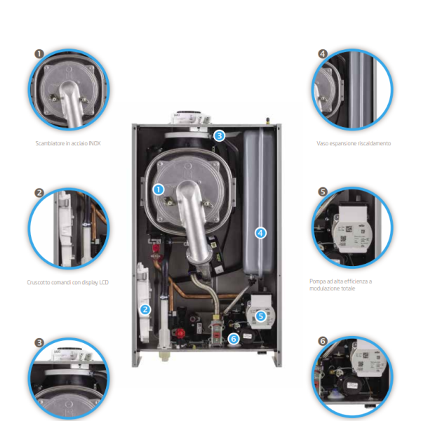 CALDAIA BAXI LUNA AIR 24 INCASSO CONDENSAZIONE + KIT FUMI -SDOPPIATO CODICE 7736261